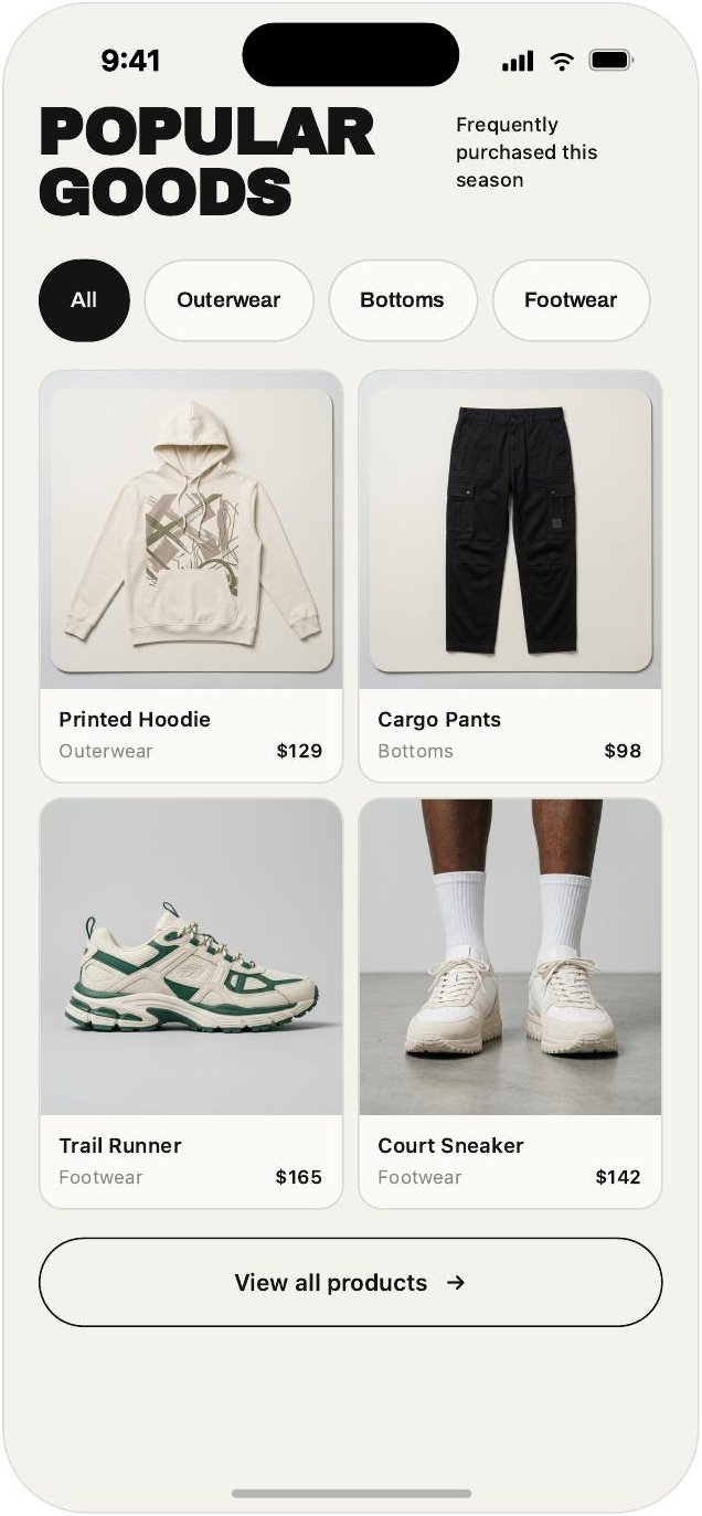 COM Community popular goods